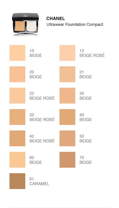 chanel foundation teint ultra|Chanel foundation color shade chart.